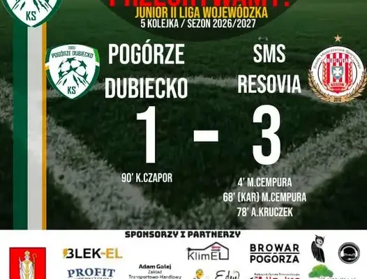 Juniorzy KS Pogórze Dubiecko ulegli SMS Resovia