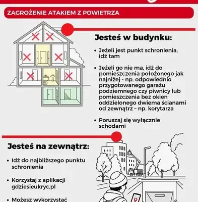 Alarm powietrzny – jak się zachować? Kluczowe zasady bezpieczeństwa