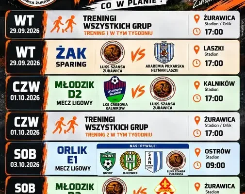 LUKS Szansa Żurawica: intensywny tydzień młodych piłkarzy