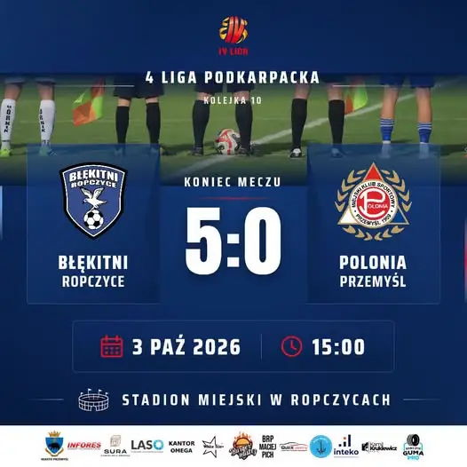 Błękitni Ropczyce rozgromili Polonię Przemyśl 5:0. Trzy karne i czerwona kartka w meczu 4. ligi podkarpackiej
