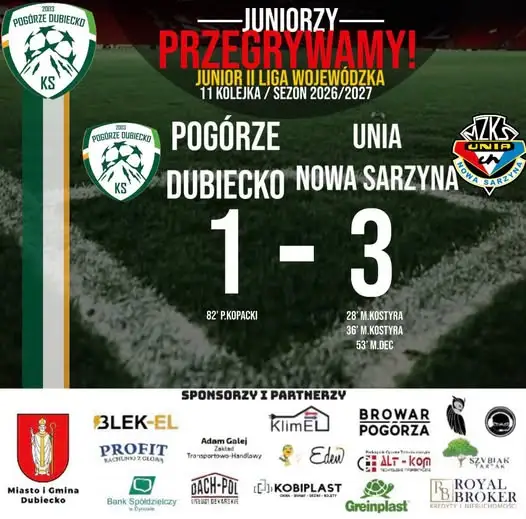 Juniorzy Pogórza Dubiecko przegrywają z Unią Nowa Sarzyna 1:3