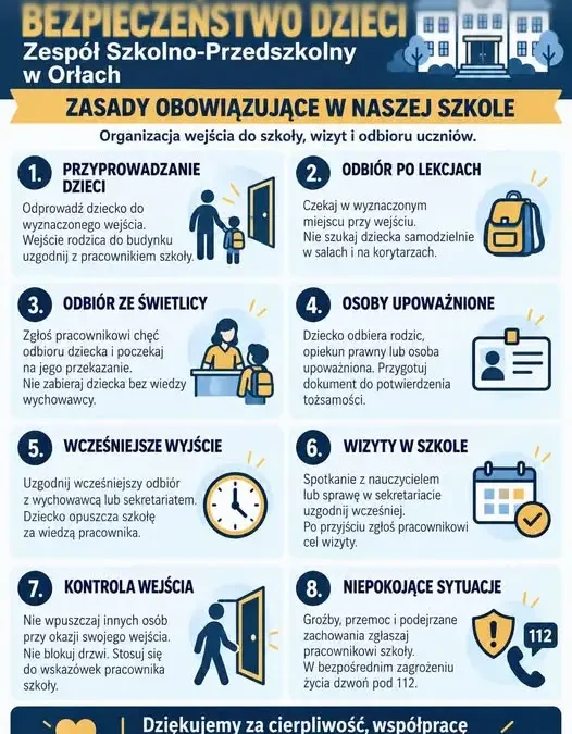 Zasady bezpiecznego przyprowadzania i odbioru dzieci w Zespole Szkolno-Przedszkolnym w Orłach