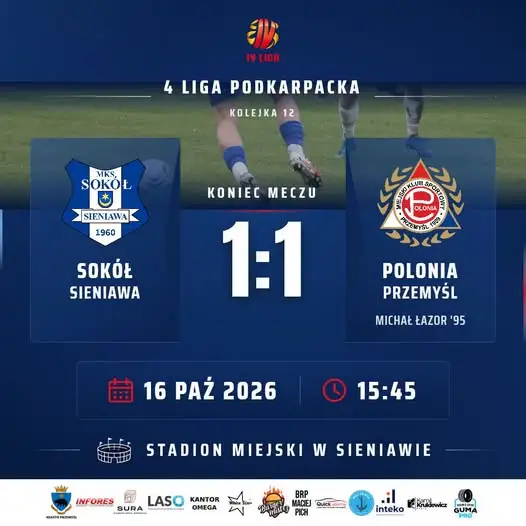 Sokół Sieniawa zremisował z Polonią Przemyśl po golu w 95. minucie